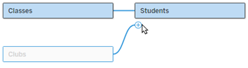 ساخت یک مدل داده رابطهای چندوجهی Multi-fact Relationship Data Model