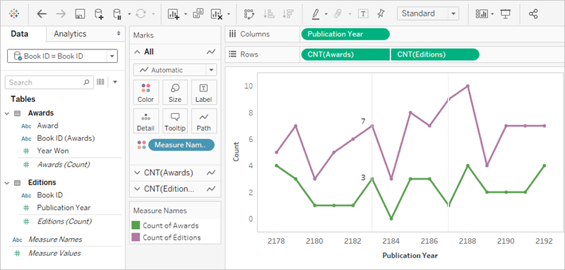Tableau Deeper Relationships