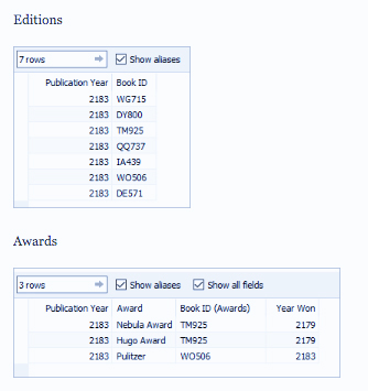 Tableau Deeper Relationships