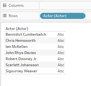 تحلیل برای منابع دادهی چند جدولی از Relationship