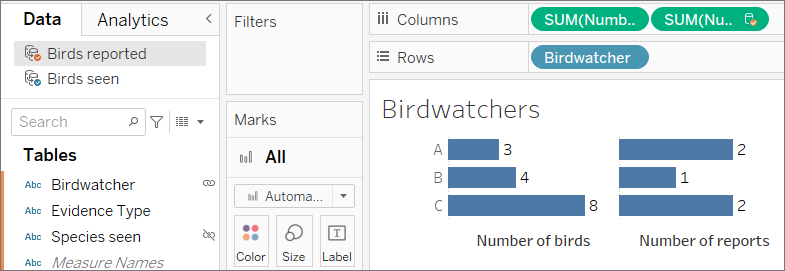 ترکیب داده ها (Data Blending)