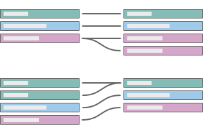 Cardinality and Referential Integrity