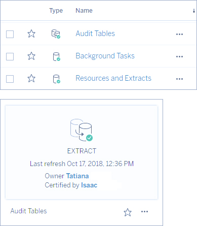 استفاده از منابع داده تأییدشده (Certified Data Sources) در Tableau
