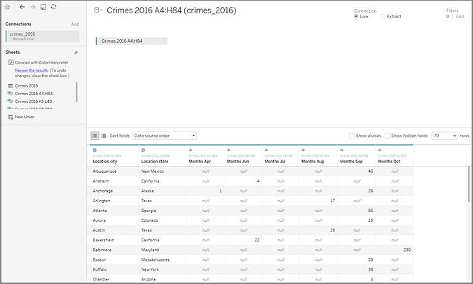 پاکسازی دادهها با ابزار Data Interpreter در Tableau
