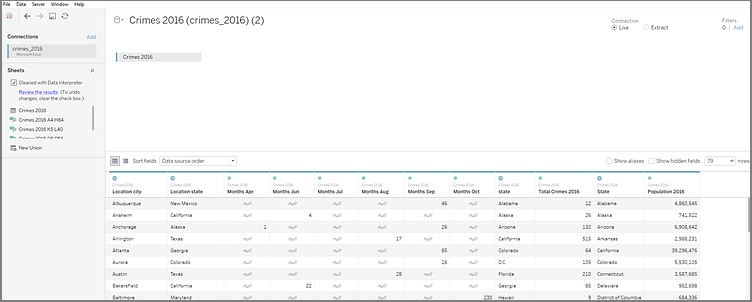 پاکسازی دادهها با ابزار Data Interpreter در Tableau