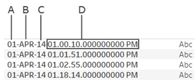 تبدیل یک فیلد به فیلد تاریخ (Date Field) در Tableau