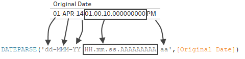 تبدیل یک فیلد به فیلد تاریخ (Date Field) در Tableau