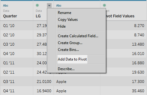 Pivot Data از ستونها به ردیفها در Tableau