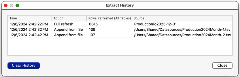 به‌روزرسانی Extractها در Tableau Desktop