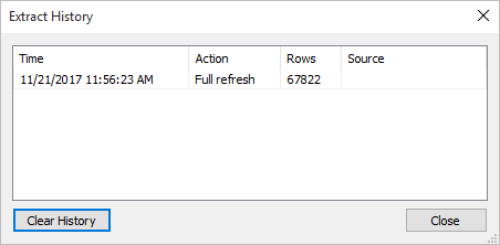 اکسترکت کردن دادهها (Extract Data) در Tableau Desktop