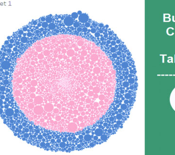 نمودارهای حبابی (Bubble Chart) در تبلو