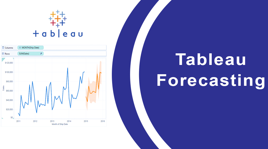 استفاده از Forecasting (مدل های پیش بینی) در تبلو
