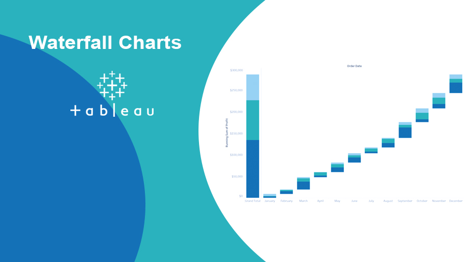 نمودارهای آبشاری یا Waterfall Charts در تبلو