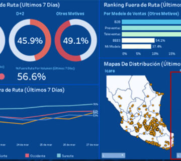 Formatting at the workbook level in tableau
