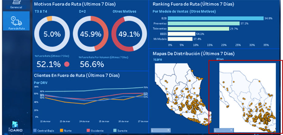 Formatting at the workbook level in tableau