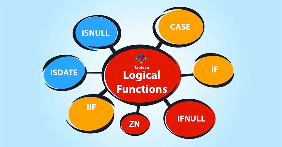 توابع منطقی (Logical Functions) در تبلو