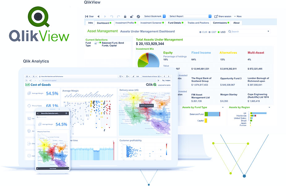 QlikView