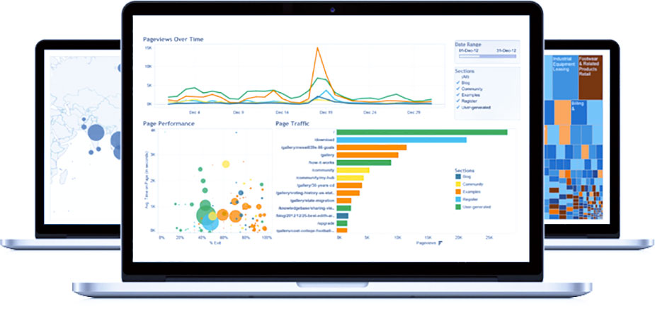 آموزش تبلو Tableau