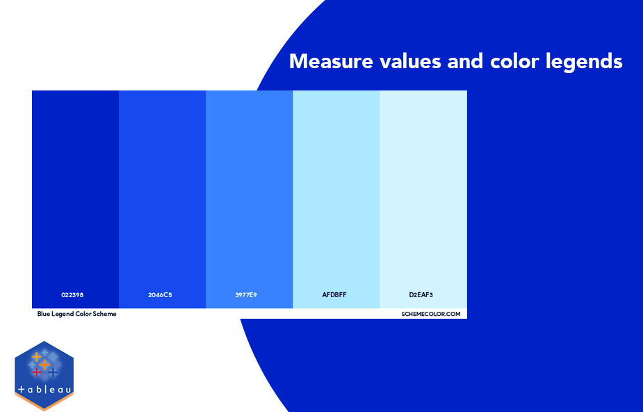 Measure values و Legend های رنگی در تبلو