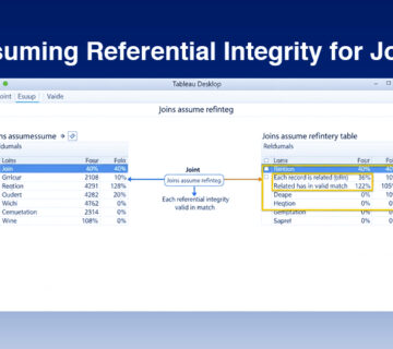 Assuming Referential Integrity for Join