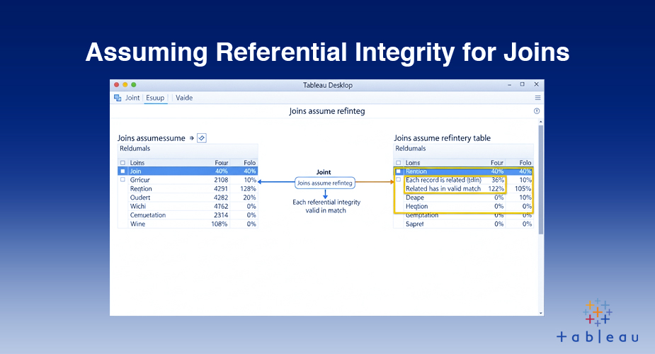Assuming Referential Integrity for Join