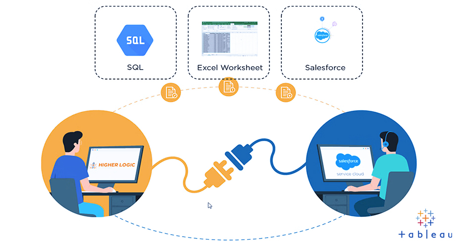 عیب‌یابی Troubleshoot ترکیب داده ها در Tableau