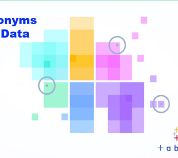 Add Synonyms for Ask Data