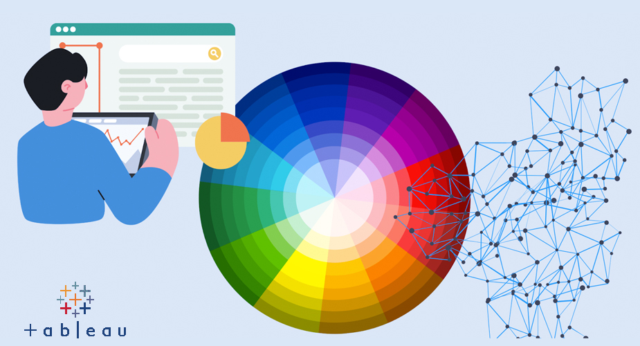 Color a View Using Groups