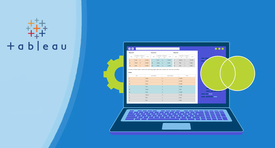 ایجاد تغییرات و اصلاحیات در Union تبلو