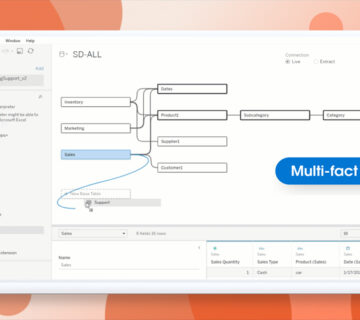 مدل‌های داده رابطه‌ای چندوجهی Multi fact Relationship Data Models
