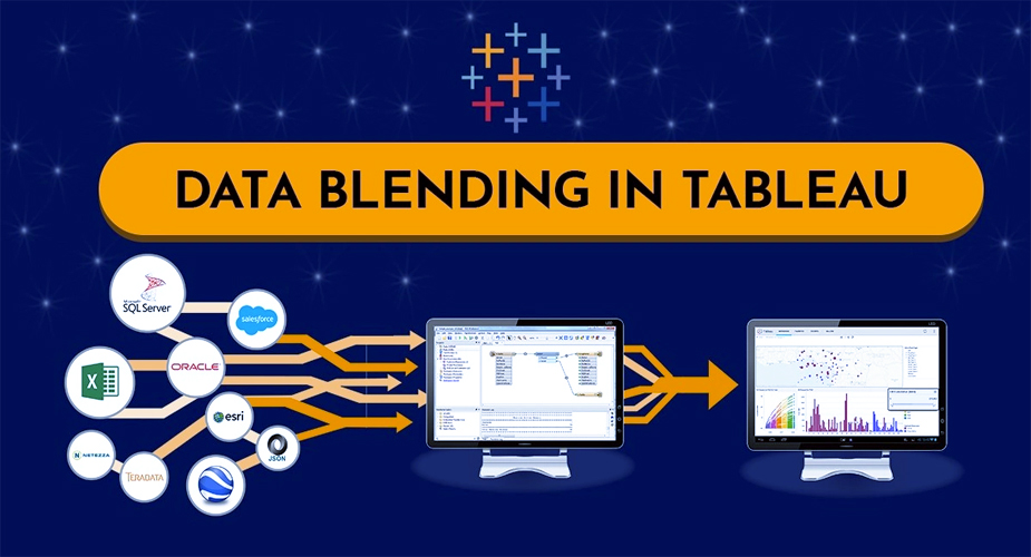 ترکیب داده ها (Data Blending)