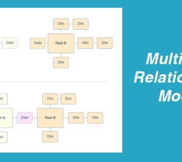 مدل رابطه چند واقعیتی (Multi fact Relationship Model)
